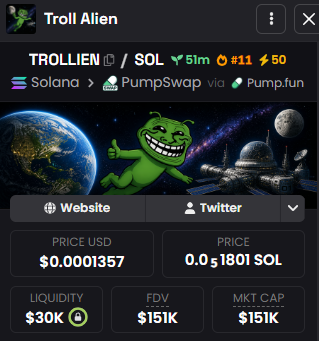 TROLLIEN tweet media