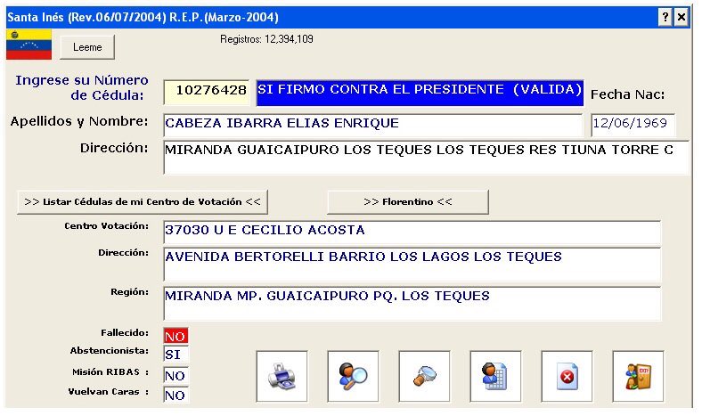 Adivina adivinador, por cuántos dólares se habrá vendido.