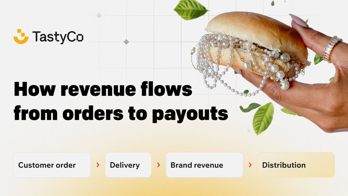TastyCo tweet media