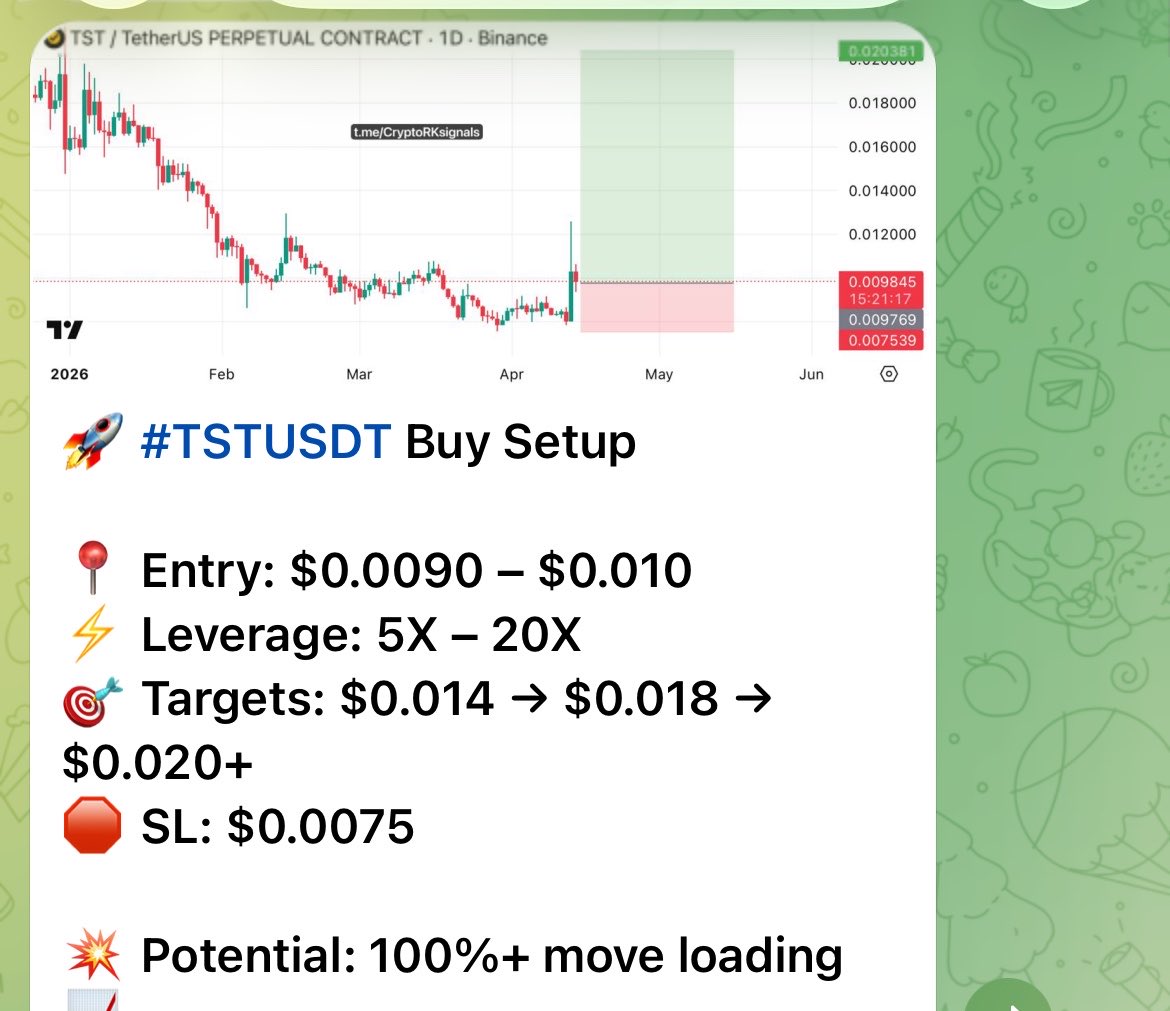 CryptoRK11's tweet image. 🚀 #TST UPDATE 🔥

🎯 All Targets smashed successfully with a monster breakout move ⚡

📈 Massive +196% gain delivered from the buy setup 🚀

🔗 t.me/CryptoRKsignals — catch explosive setups before the breakout 🔥

#TSTUSDT $TST