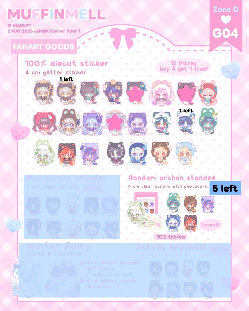 𐙚 mellyippy. 🎀 รอบไปร ifmarket7 tweet media