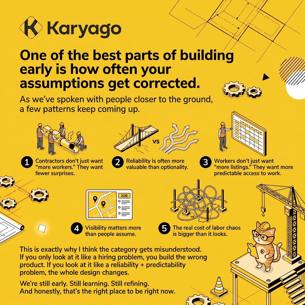 karyago_'s tweet photo. A few things feel increasingly true as we spend more time understanding construction labor: https://t.co/Z4Agls7pwo