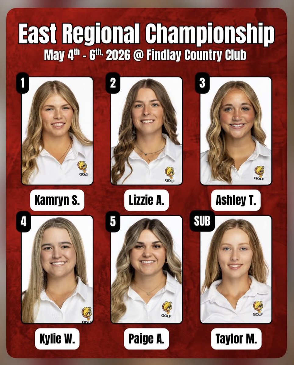 ferrisathletics's tweet photo. TODAY! Ferris State women’s golf opens NCAA East Regional play in Findlay, Ohio! Follow live scoring here: https://t.co/eUerZmZ8mw https://t.co/VrJxqyRDUj