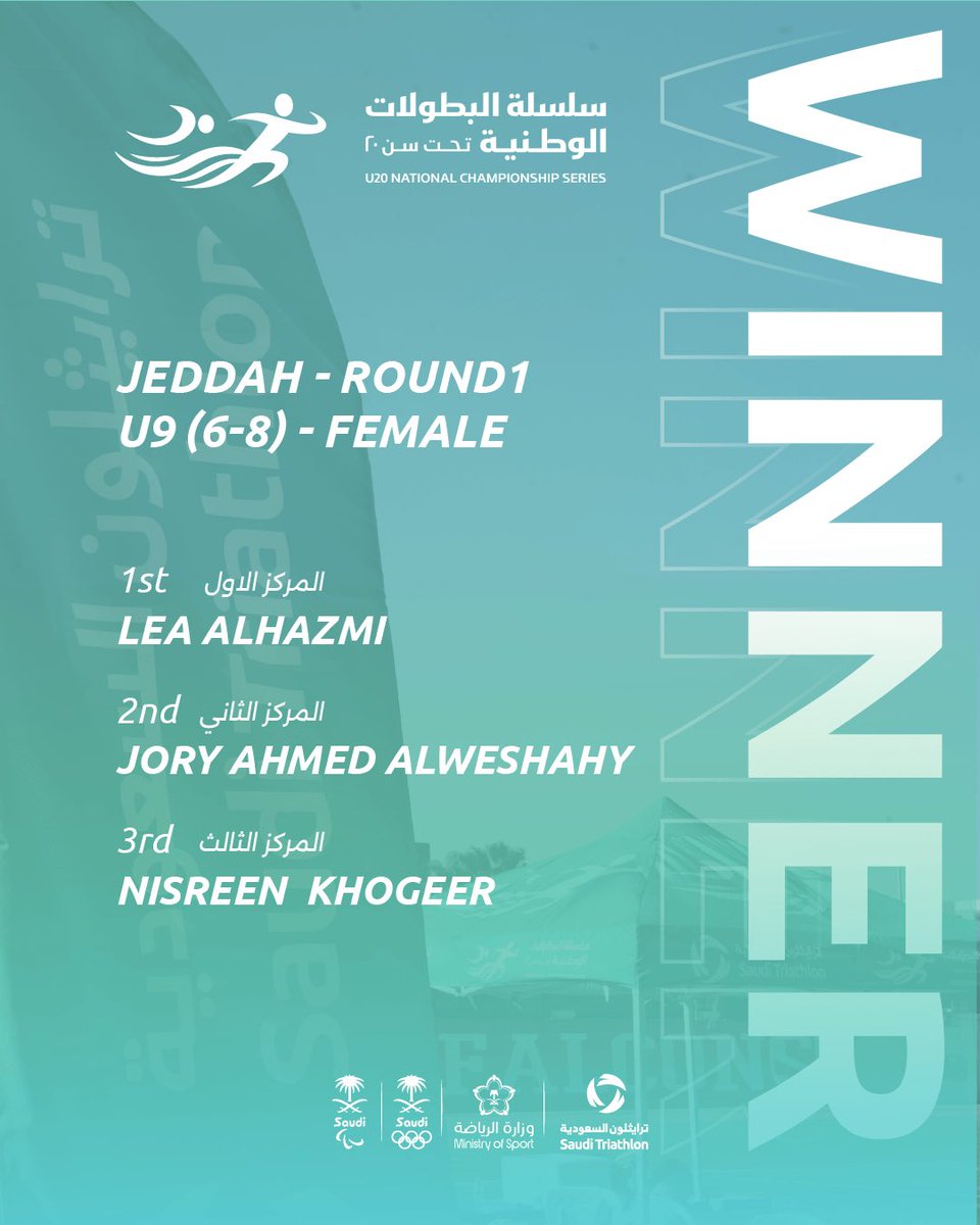 ترايثلون السعودية | Saudi Triathlon tweet media