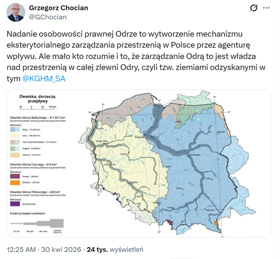 Grzegorz Chocian tweet media