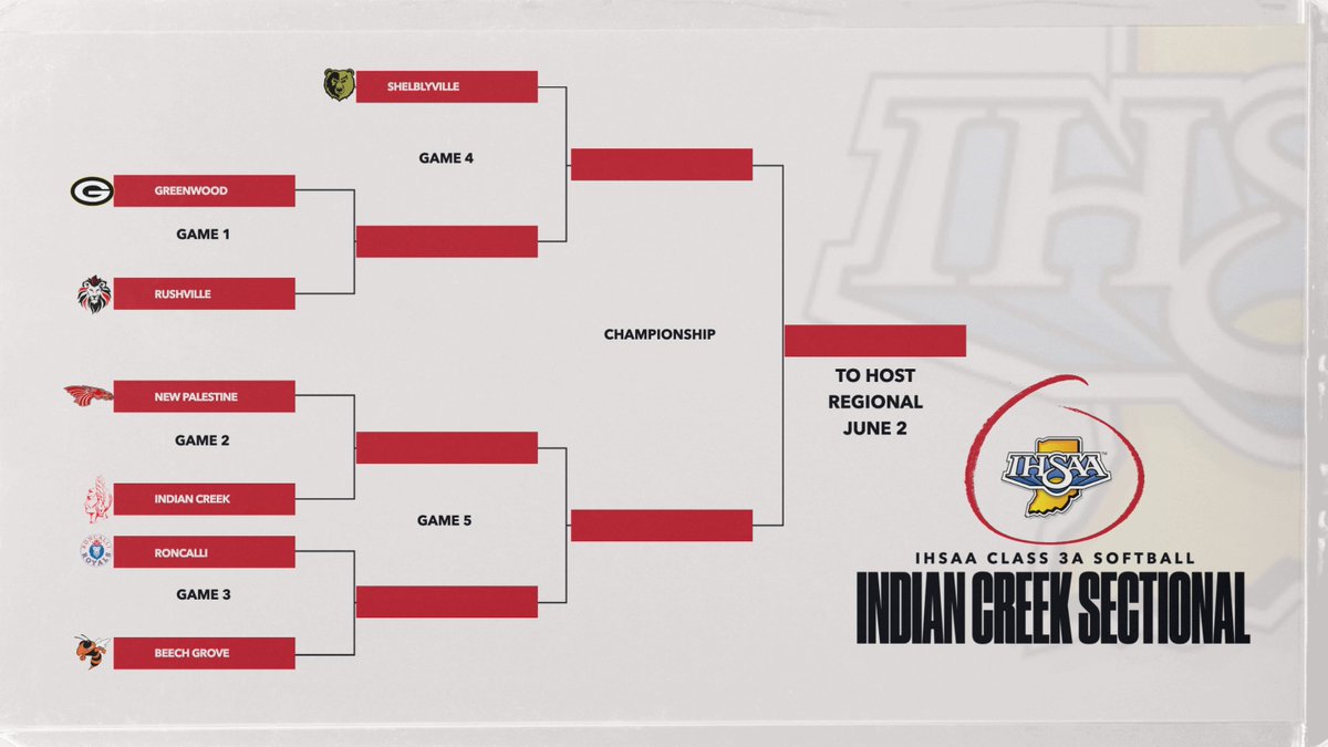New Palestine Dragons tweet media