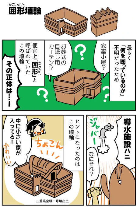 マンガでわかる!はにわ入門
囲形埴輪(1/2) 