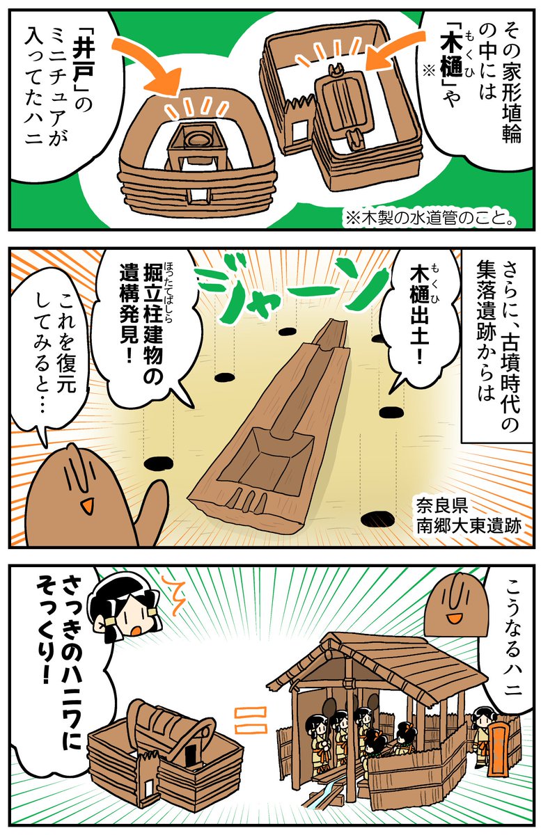 マンガでわかる!はにわ入門
囲形埴輪(2/2) 
