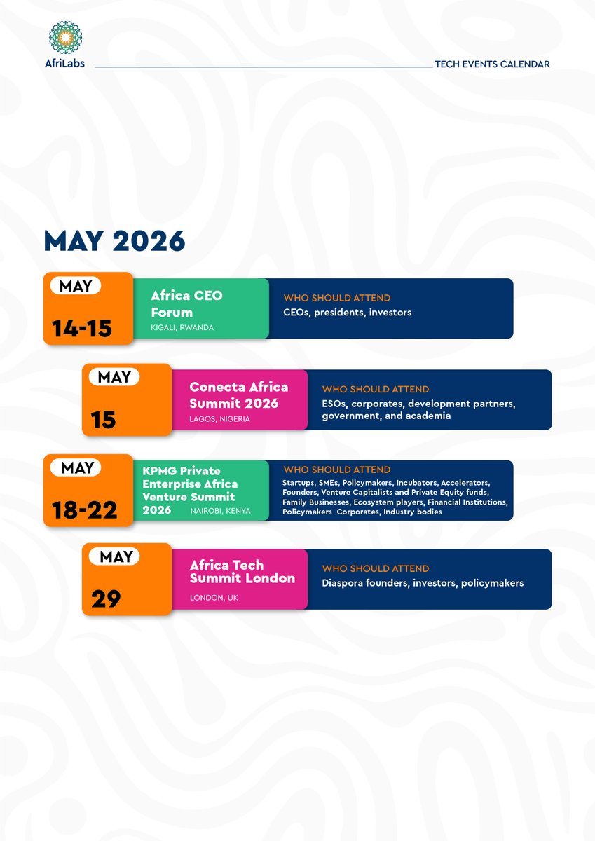 AfriLabs's tweet image. May is here and the African tech ecosystem is in full swing! Our May 2026 Tech Events Calendar is loaded with high-impact gatherings across the continent and beyond. 

Check the calendar here: bit.ly/AfriLabs-Cal-26

#AfriLabs #Events #Innovation #Africa