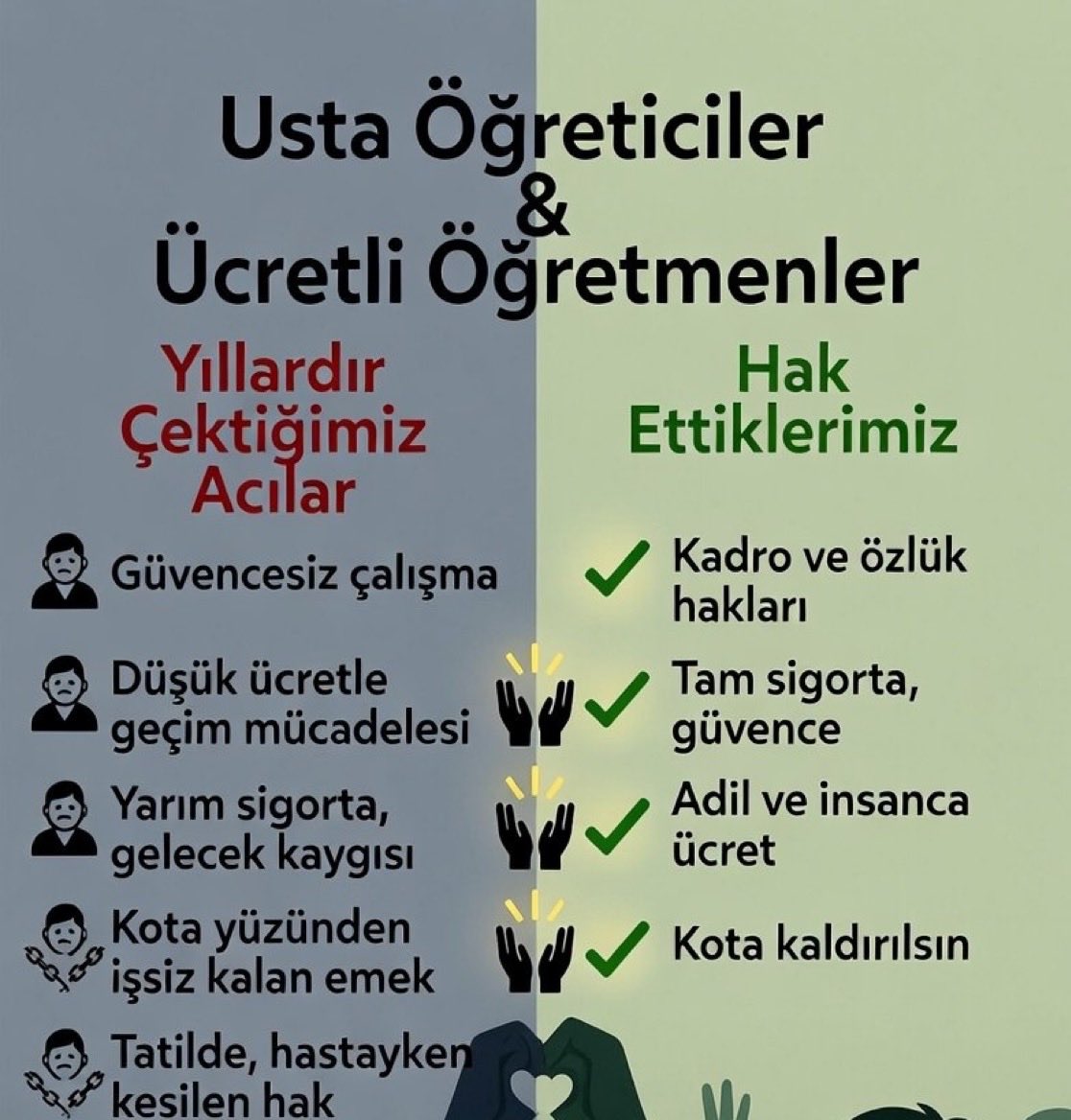 Nurten Çetinkaya tweet media