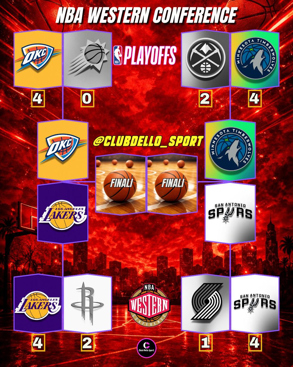 clubdellosport's tweet image. 🏀🇺🇸 #NBAPlayoffs TABELONE 🧮

Risultati della notte: #Cleveland spazza via #Toronto, #Detroit elimina #Orlando

#nba  #nbafinals  #clubdellosport #NBAPlayoffs