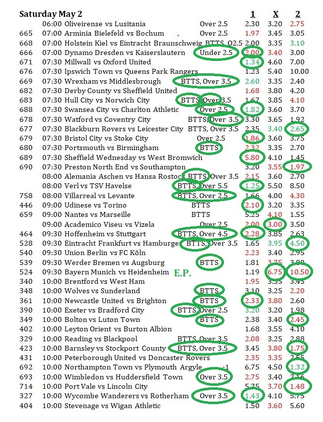 Soccer Scientist tweet media