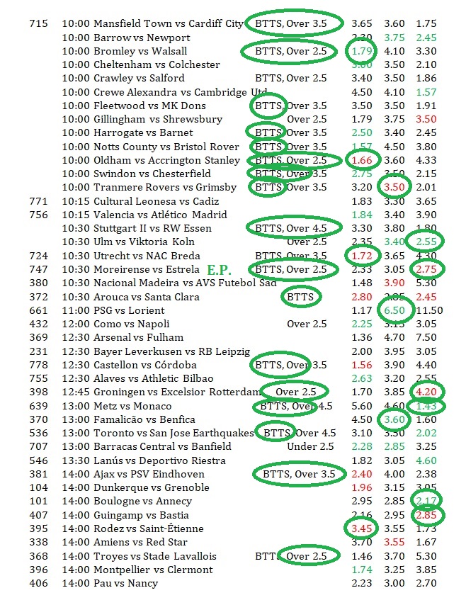 Soccer Scientist tweet media