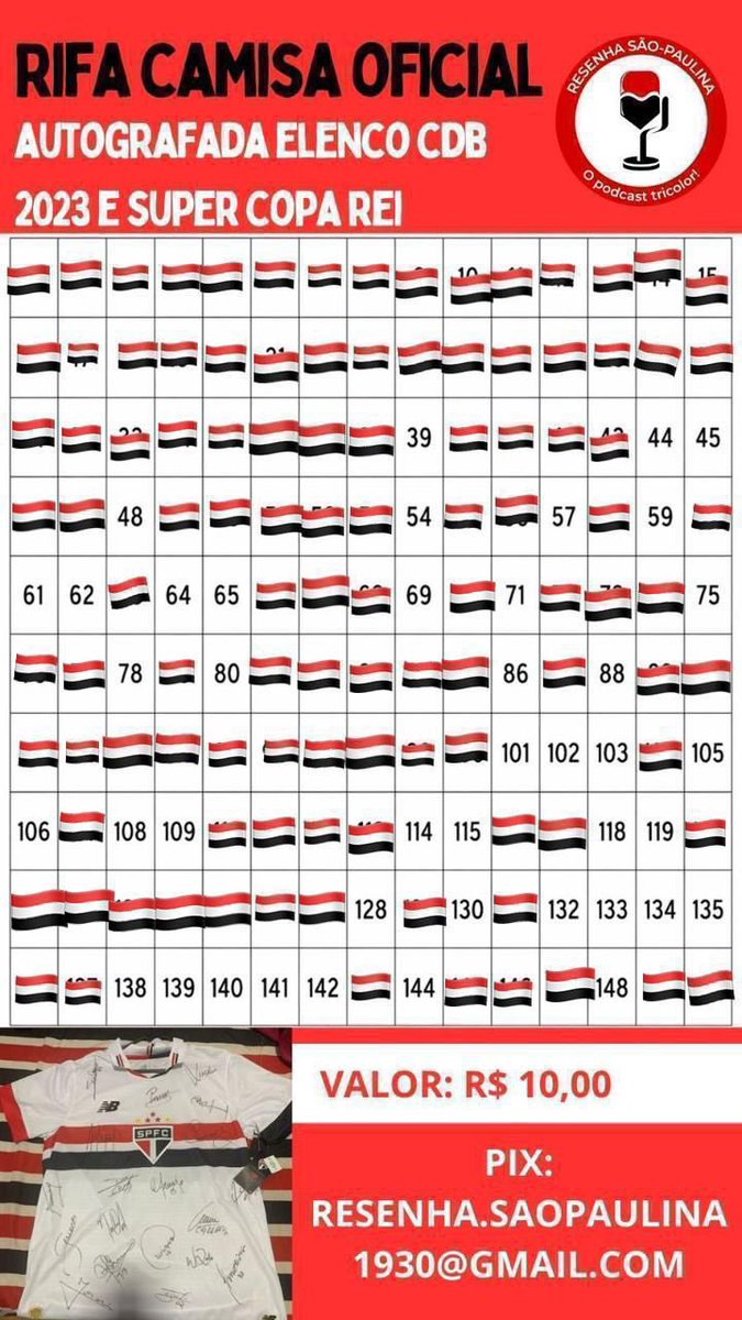 resenhasp_'s tweet photo. Bom dia! 

Se o time não segura o resultado… a gente tenta segura o Resenha 😅🇾🇪
Rifa atualizada, bora fortalecer! https://t.co/Ou46DCjE1a