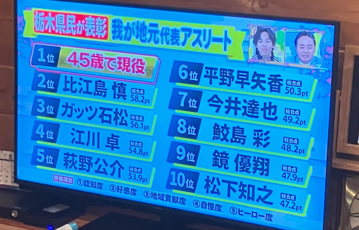 Ryosuke tweet media