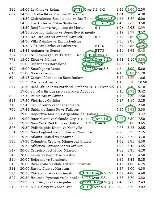 Soccer Scientist tweet media