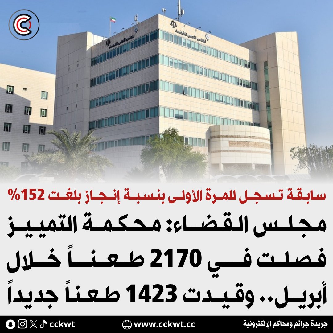 جرائم ومحاكم tweet media