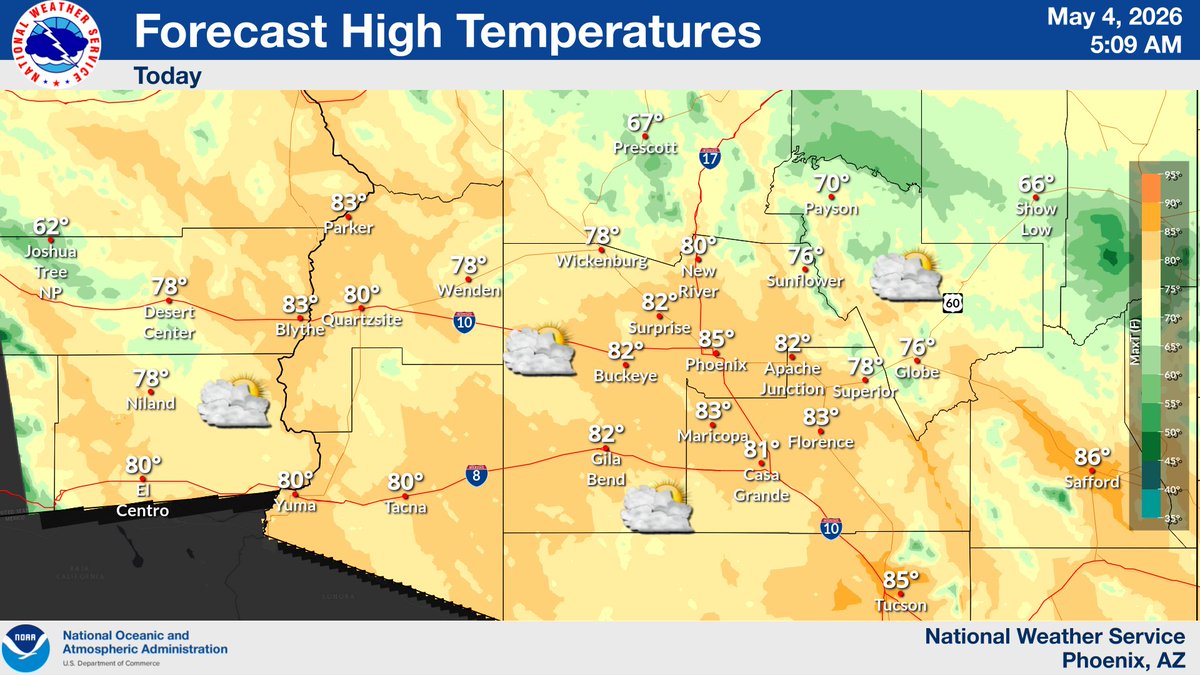 NWSPhoenix's tweet image. Much cooler temperatures with lower desert highs reaching the lower 80s are expected today under mostly cloudy skies. #azwx #cawx