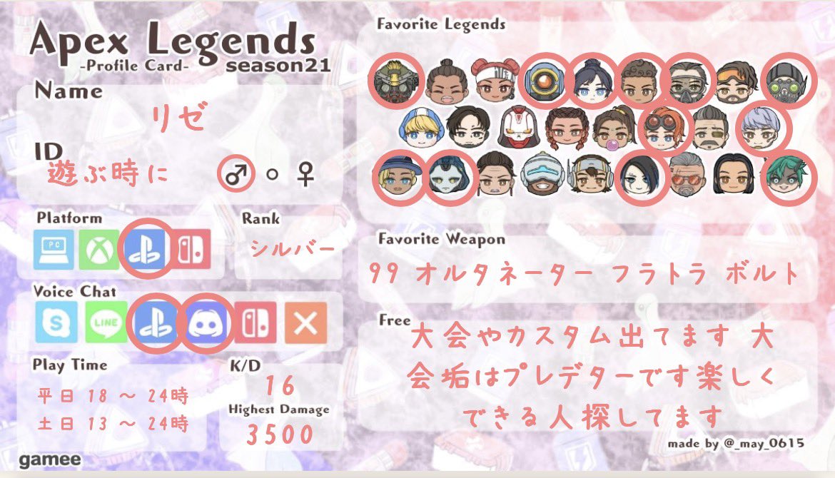 リゼ tweet media