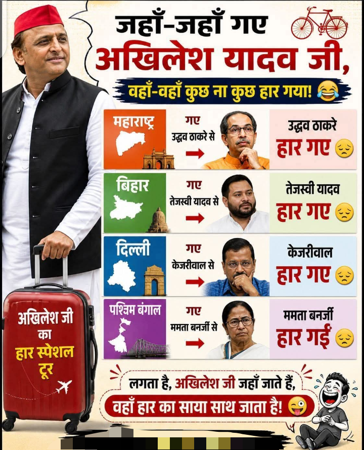 Pradeep Kr Arya Adv tweet media