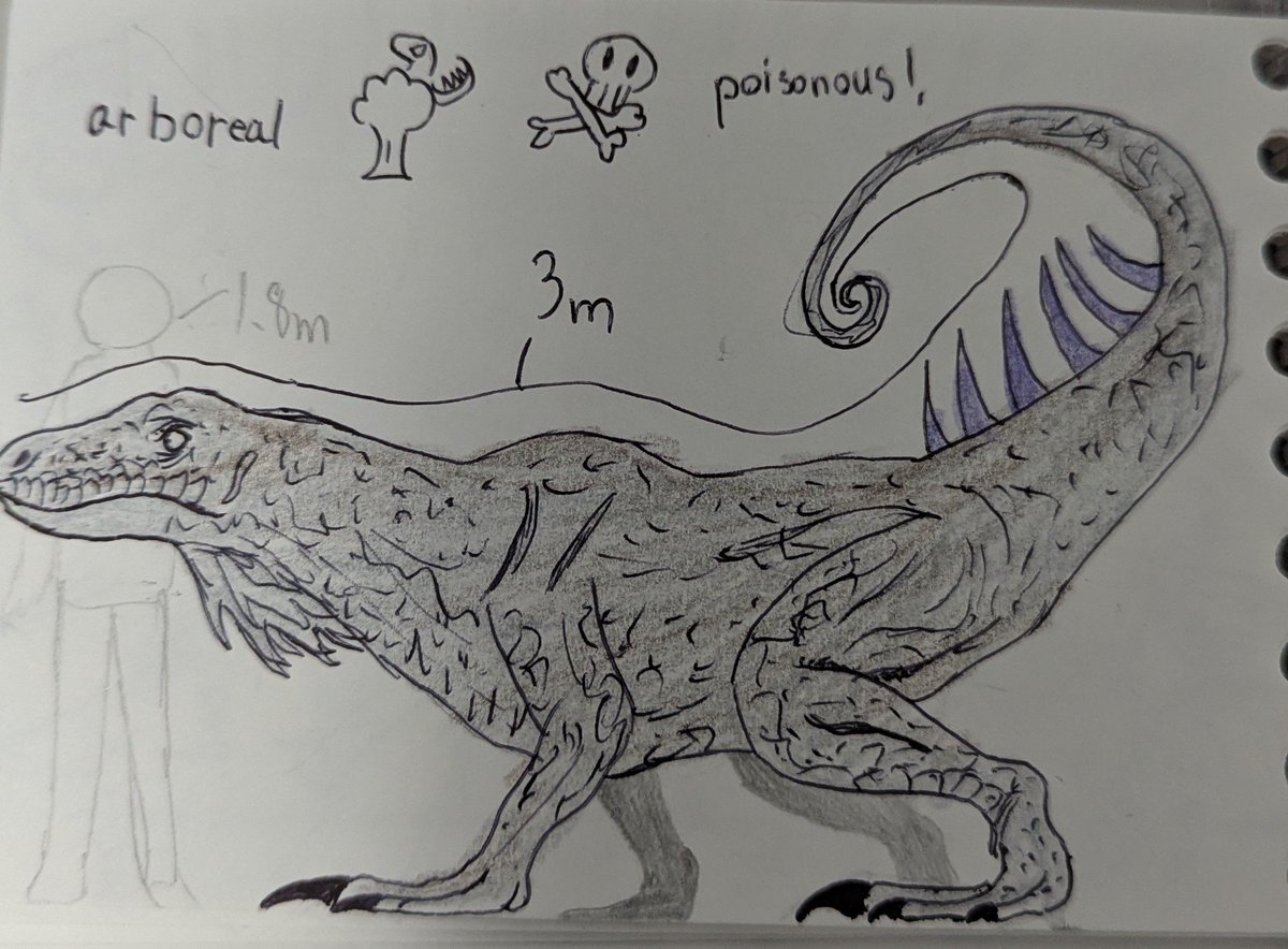 モチョ（Acrocanthosaurus） tweet media