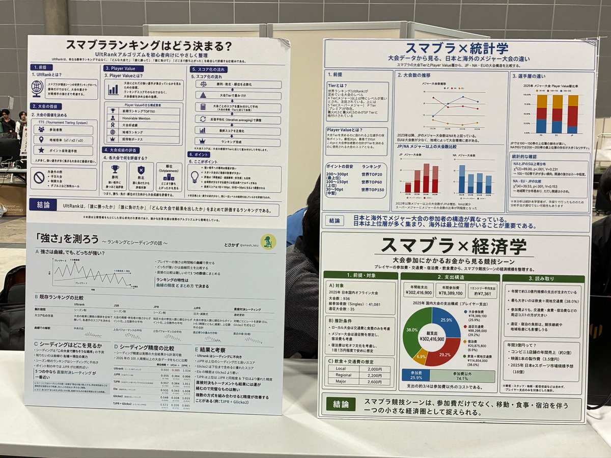 味の素(株) ゲームサポーターズ🐼🎮 tweet media
