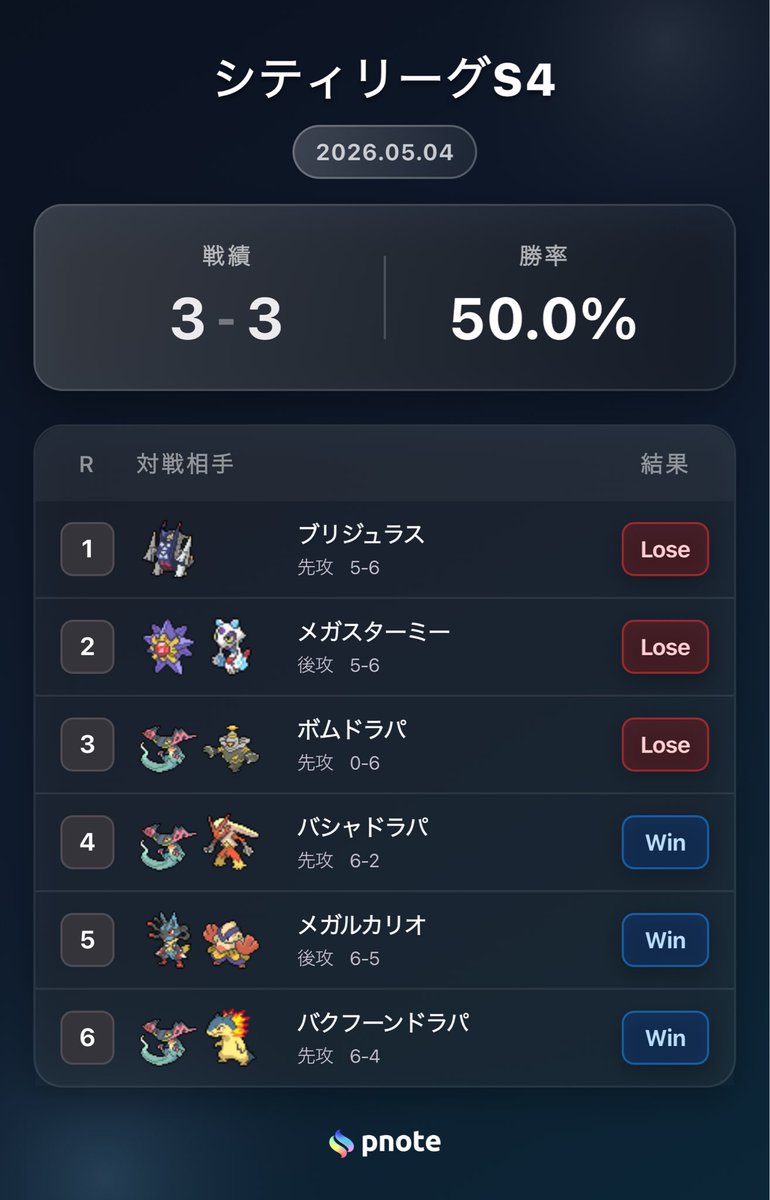 くわしゅん tweet media
