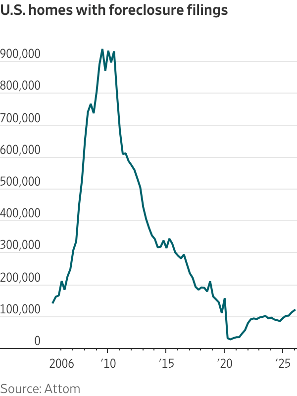 Hedgeye tweet media