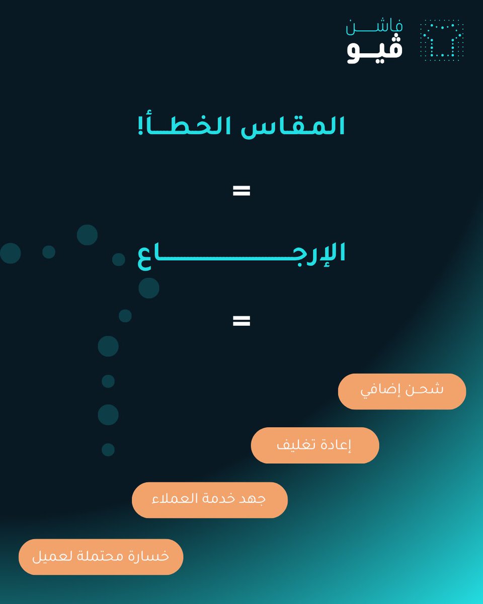 FashionVue_'s tweet image. اختصر المسافة بين عميلك والمقاس المثالي👌🏻

باستخدام قوة الذكاء الاصطناعي:
- نتيجة توقُّع دقيقة للمقاسات
- تضمن رضاهم من أول تجربة
- وتحويل احتمالات الإرجاع إلى مبيعات ناجحة ومستدامة

 #AI  #فاشن_ڤيو #قياس_ذكي