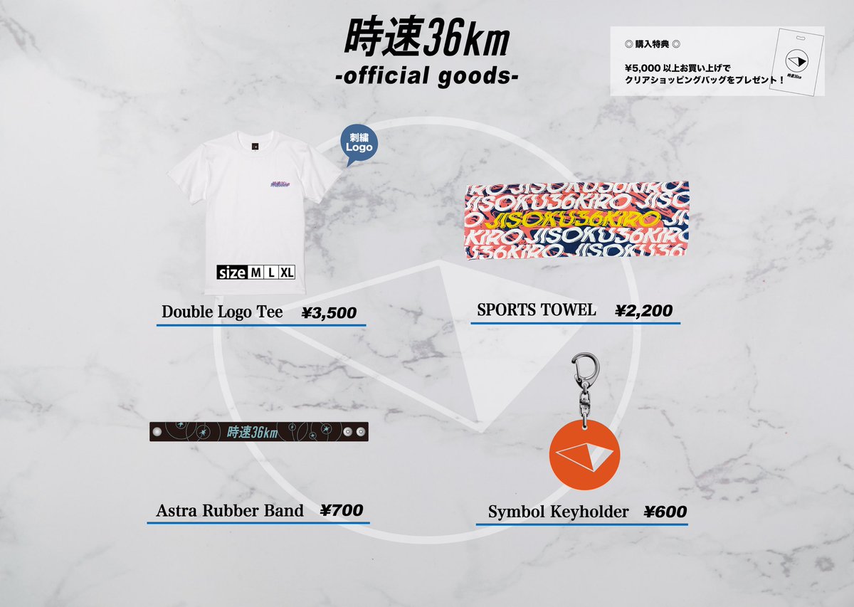 時速36km tweet media