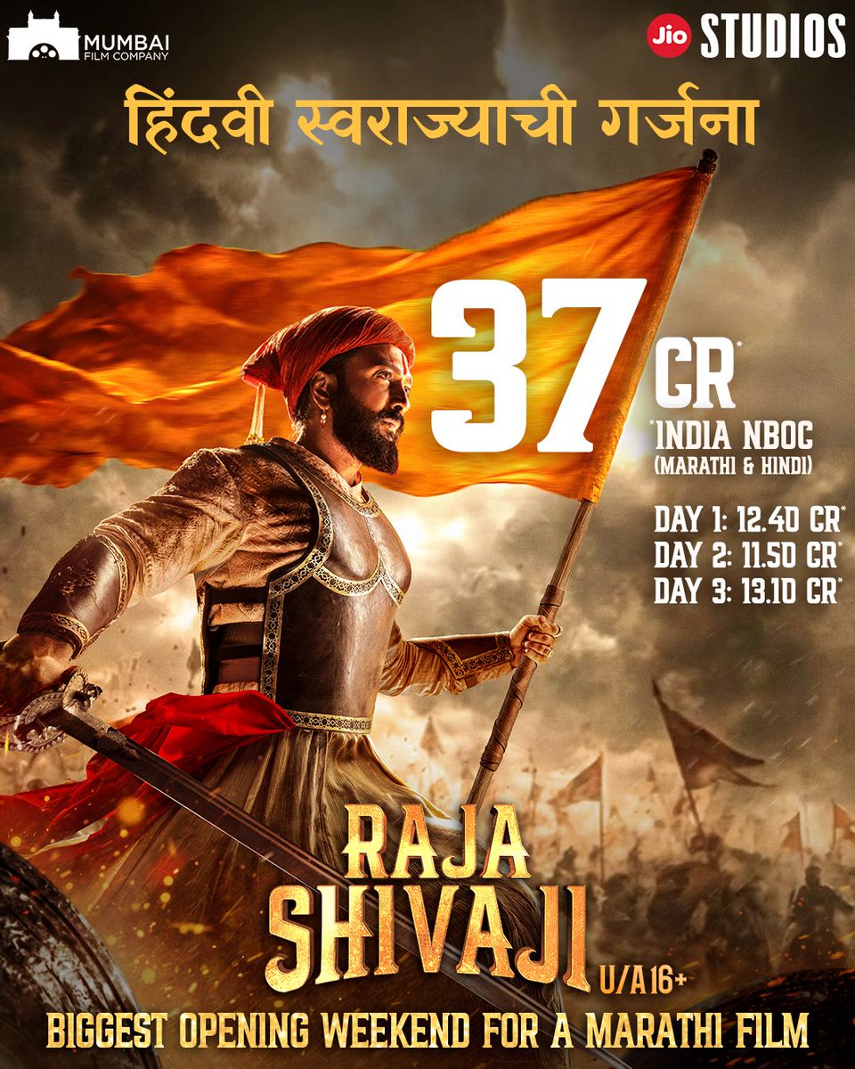 Box Office Collection tweet media