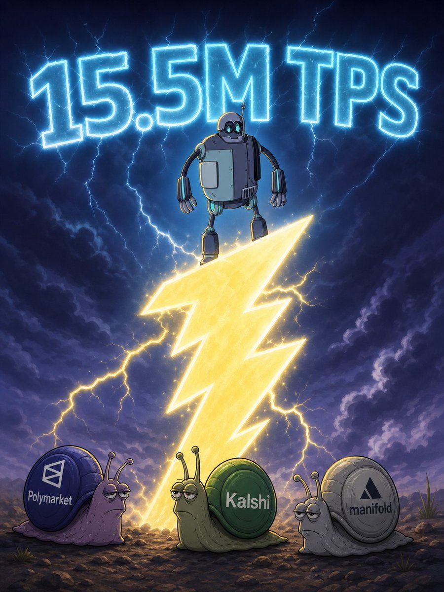 The Speed Advantage
People talk about <a href="/Polymarket/">Polymarket</a> being fast. <a href="/QUOTTERY1/">QUOTTERY</a> doesn't care about Polymarket's speed.

Most platforms still have a speed problem. You place an order, it goes off-chain to a matching engine, gets matched, then comes back on-chain for settlement. It's