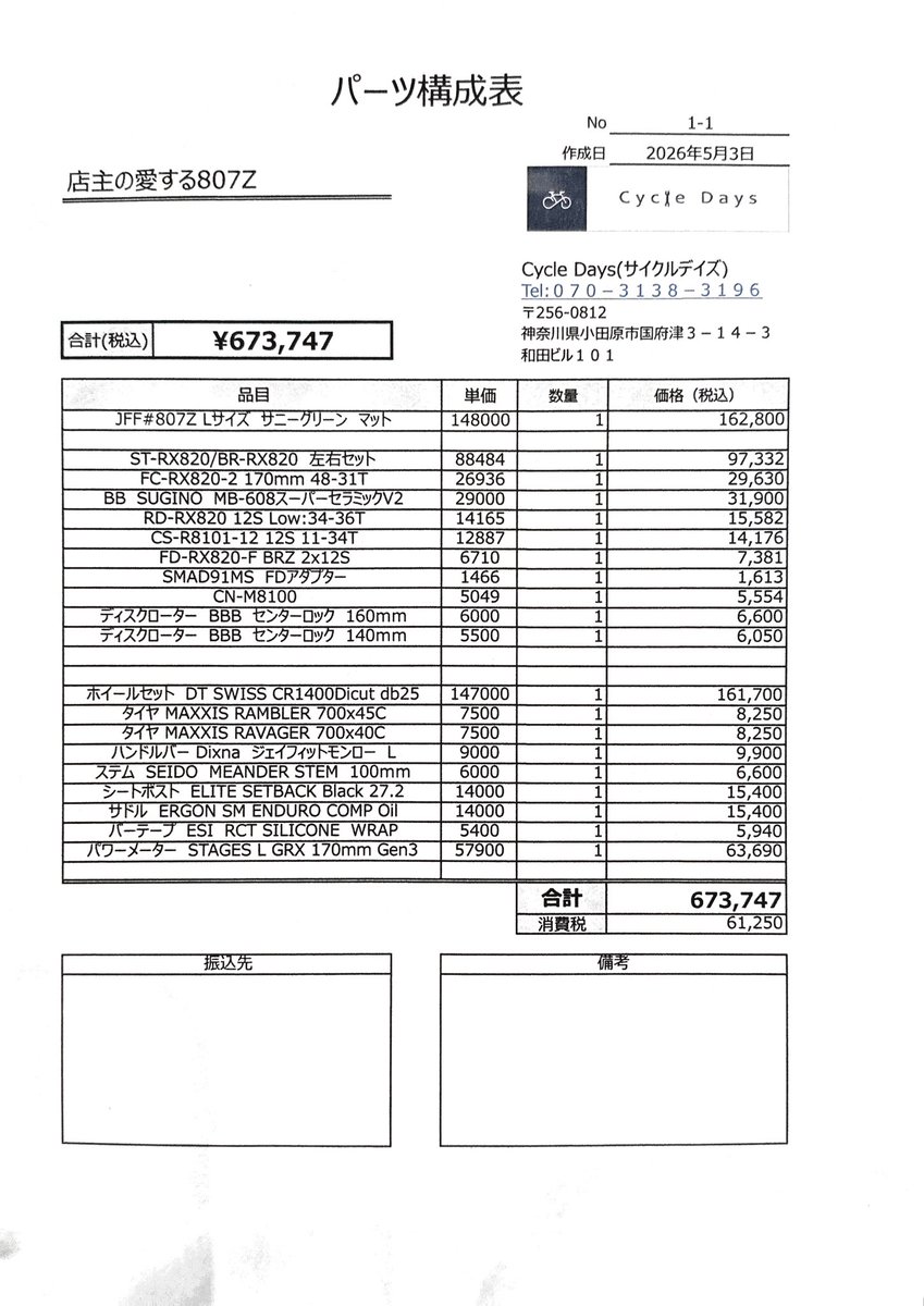 サイクルデイズ店主佐々木です。 tweet media