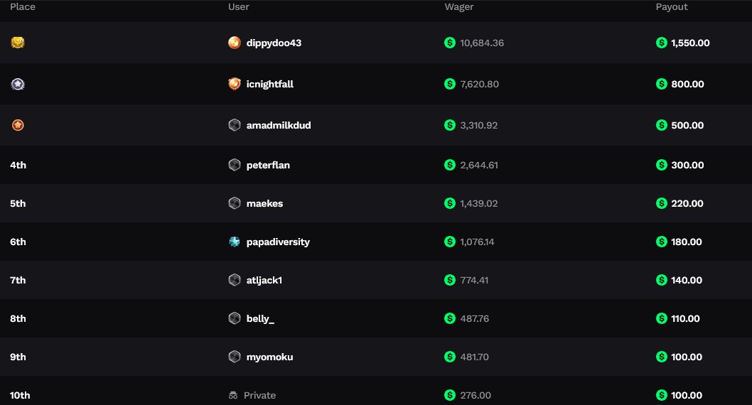 PotatoCrew tweet media
