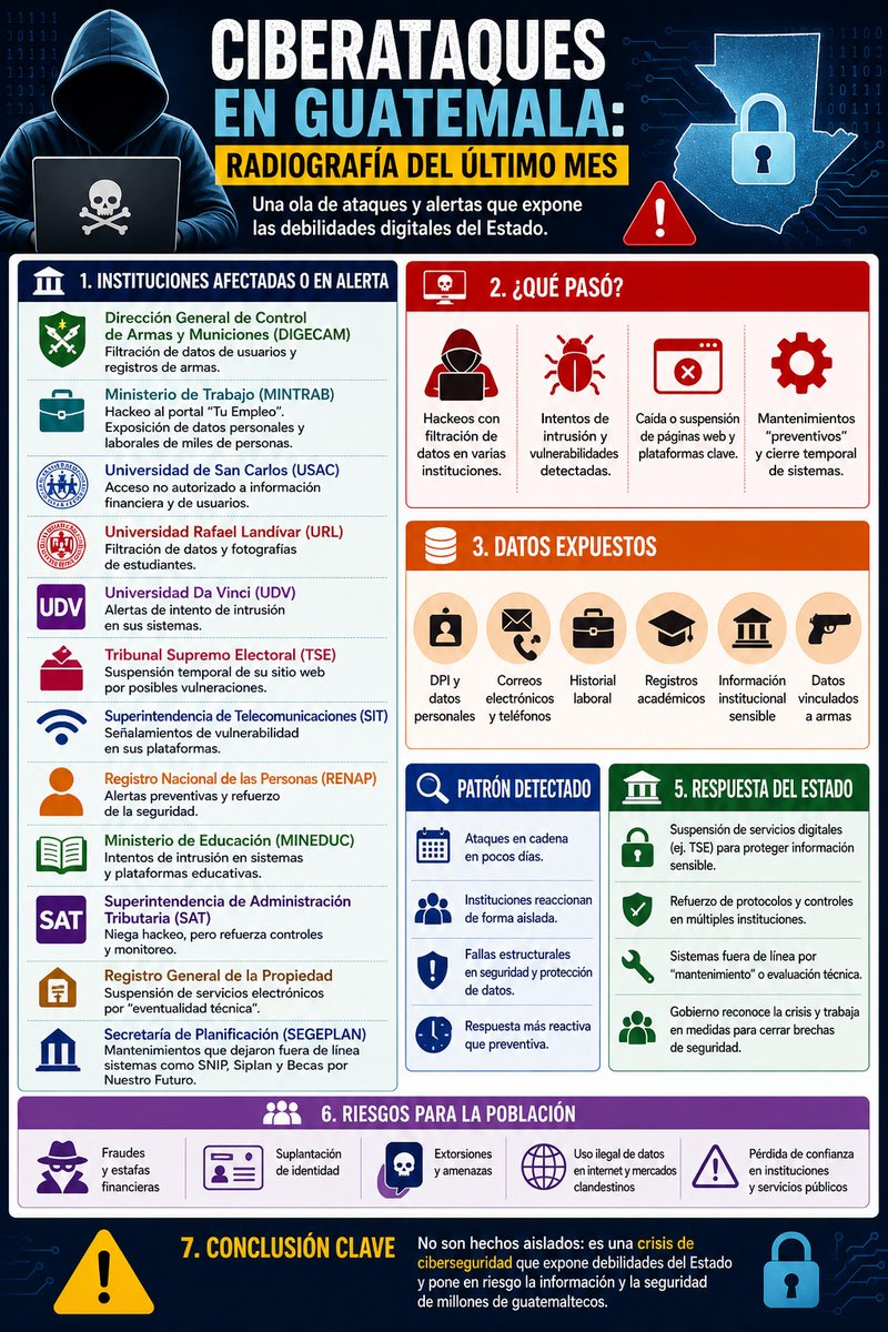 Libertópolis - El valor de la verdad tweet media