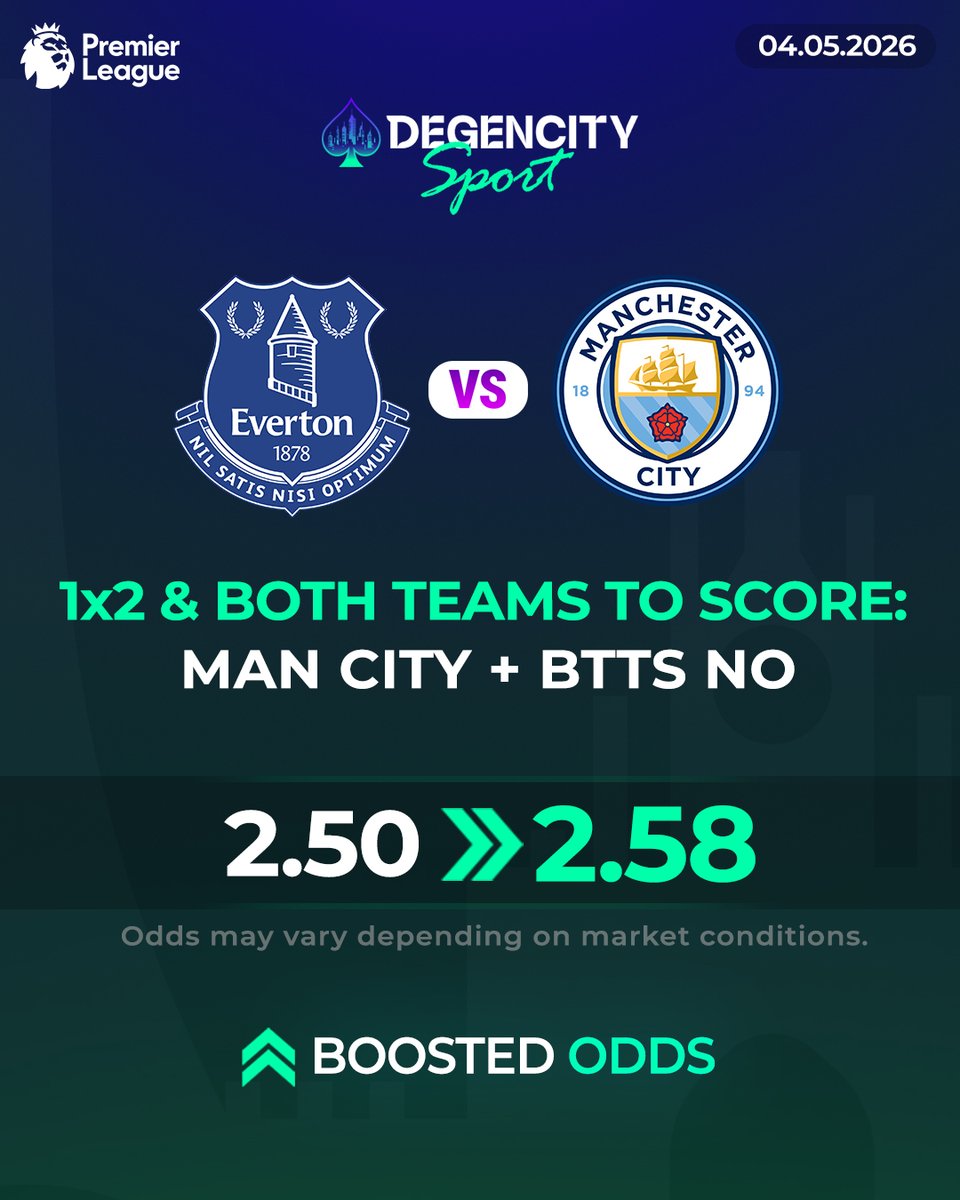 Degencity tweet media