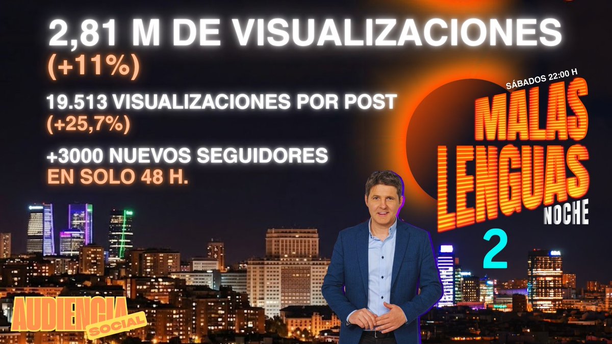Malas Lenguas tweet media