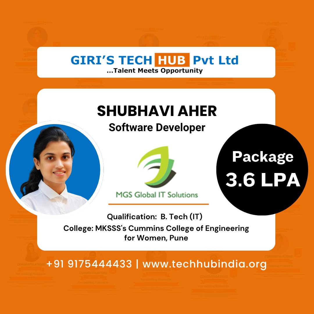 HubGiri's tweet photo. Congratulations... Shubhavi for your job offer!! π
#placement2026 #ITjobs #placements #recruitment #javafullstackdeveloper https://t.co/PyWSrGS2mm