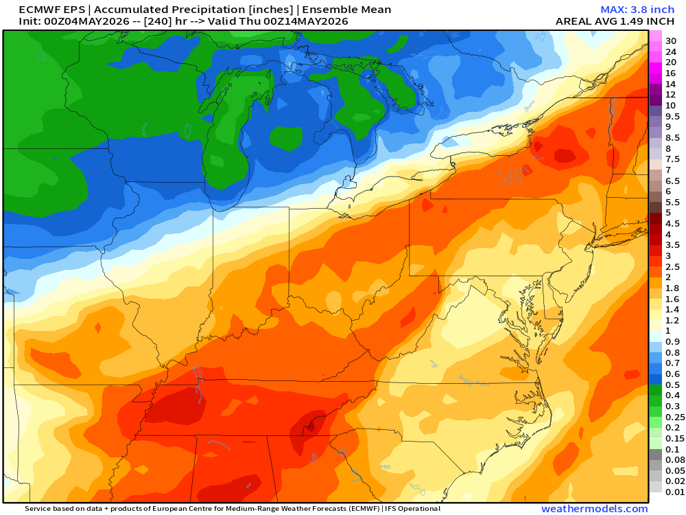 IndyWx.com tweet media