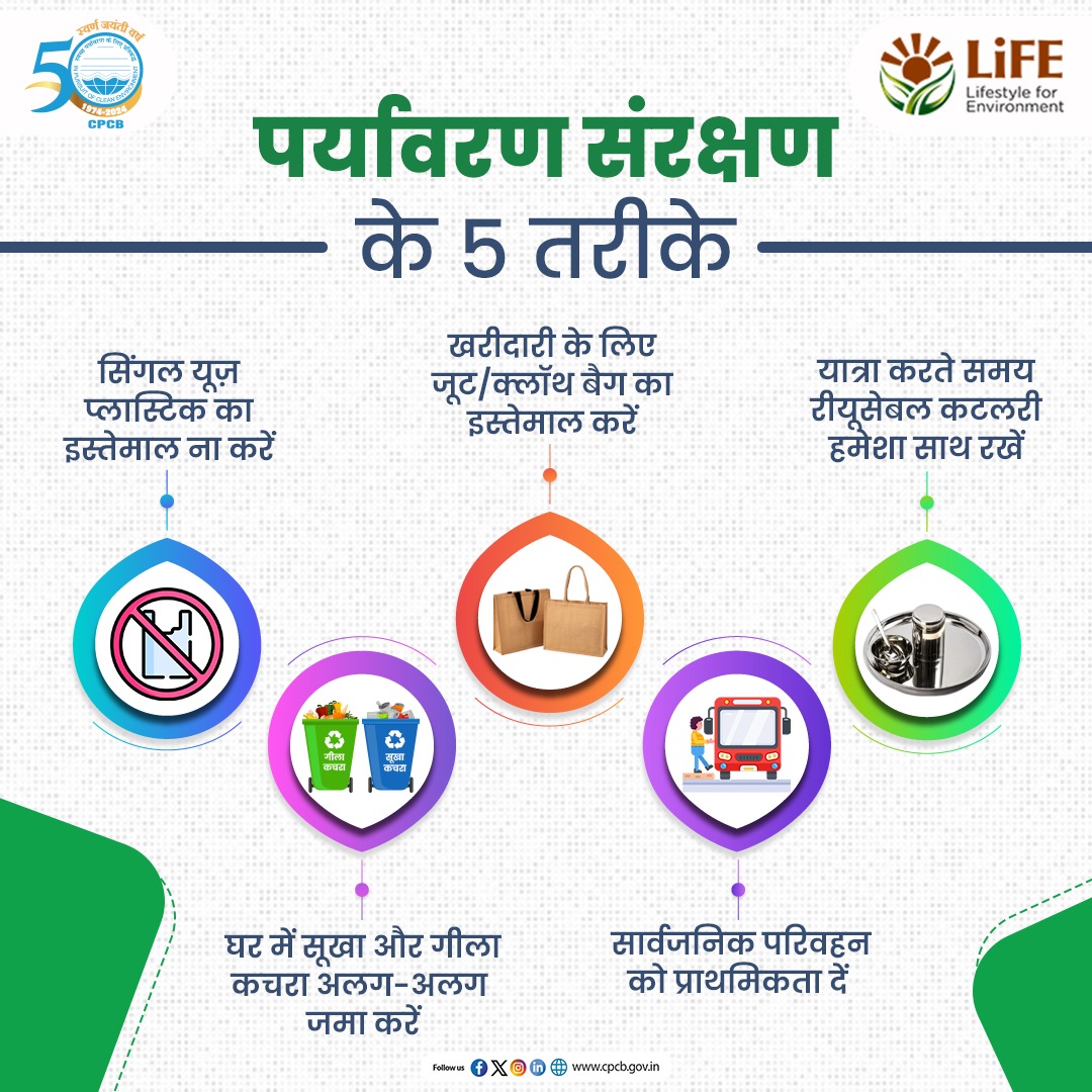 CPCB_OFFICIAL's tweet photo. सिंगल यूज़ प्लास्टिक से दूरी बनाएँ, जूट बैग और रीयूजेबल कटलरी अपनाएँ, कचरे का सही निपटान करें और पब्लिक ट्रांसपोर्ट चुनें—प्रकृति संरक्षण की दिशा में एक कदम आगे बढ़ाएँ।

#SayNoToSUP #MissionLiFE 

@byadavbjp @KVSinghMPGonda @moefcc @mygovindia @PIB_India https://t.co/3oE5PAh3EX