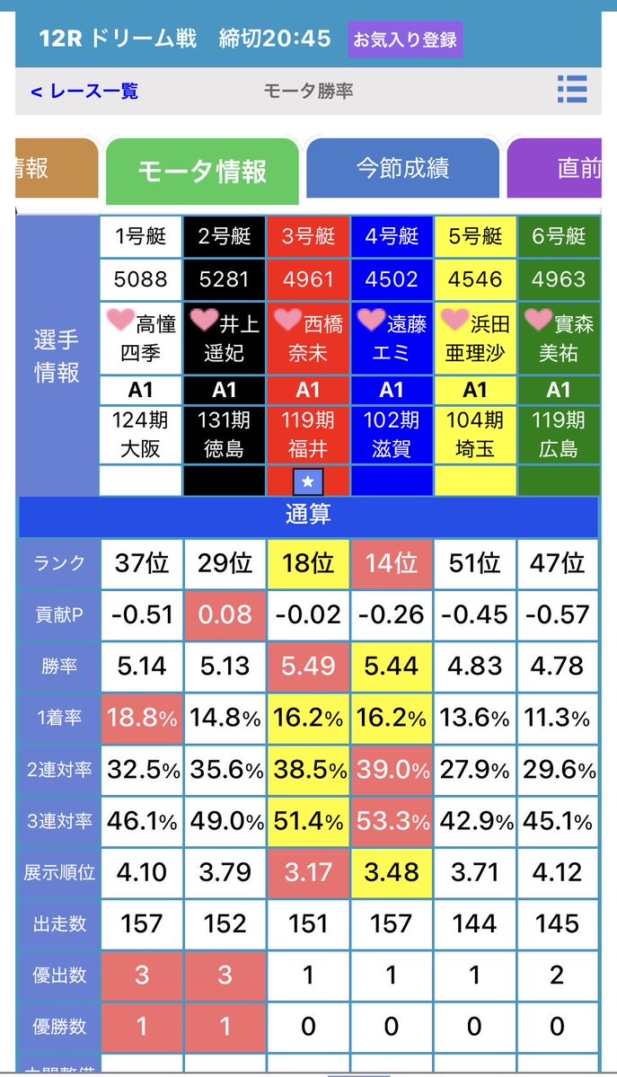 ジャスv tweet media