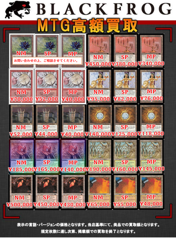 続いて他再録禁止のリストも更新🔥 Candelabra of Tawnos 450000円