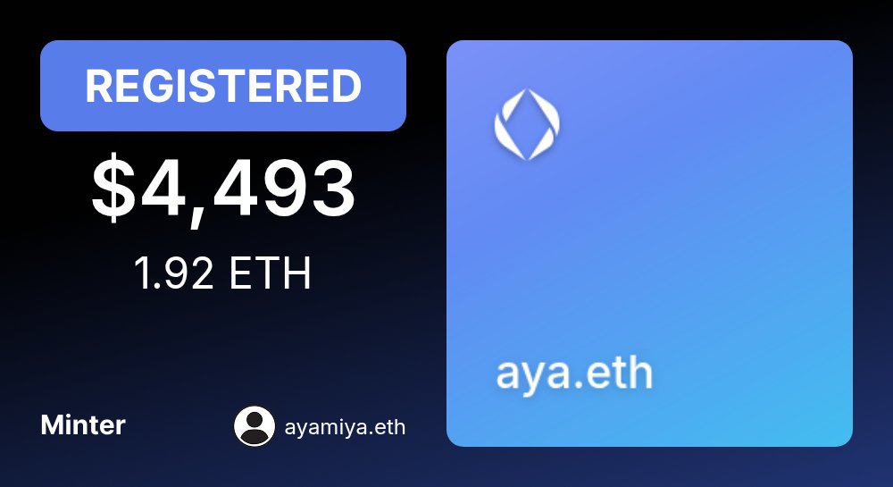 ENSMarketBot's tweet photo. 🏛️ REGISTERED: aya.eth

For: $4,493.23 (1.92 ETH)
Minter: ayamiya.eth @AyaMiyagotchi

Last Sale: 0.05 ETH, 26 Aug 2021
Categories: First Names Global, 3 Letter Palindromes

https://t.co/6XfiEMa8to https://t.co/zOGuv2yNzJ