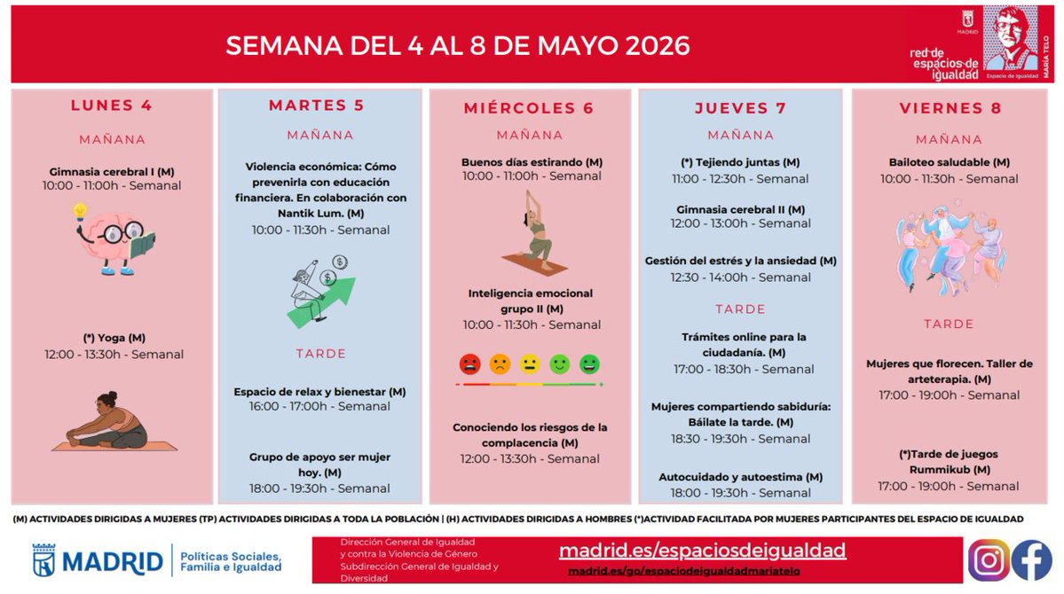 Distrito de Moratalaz tweet media