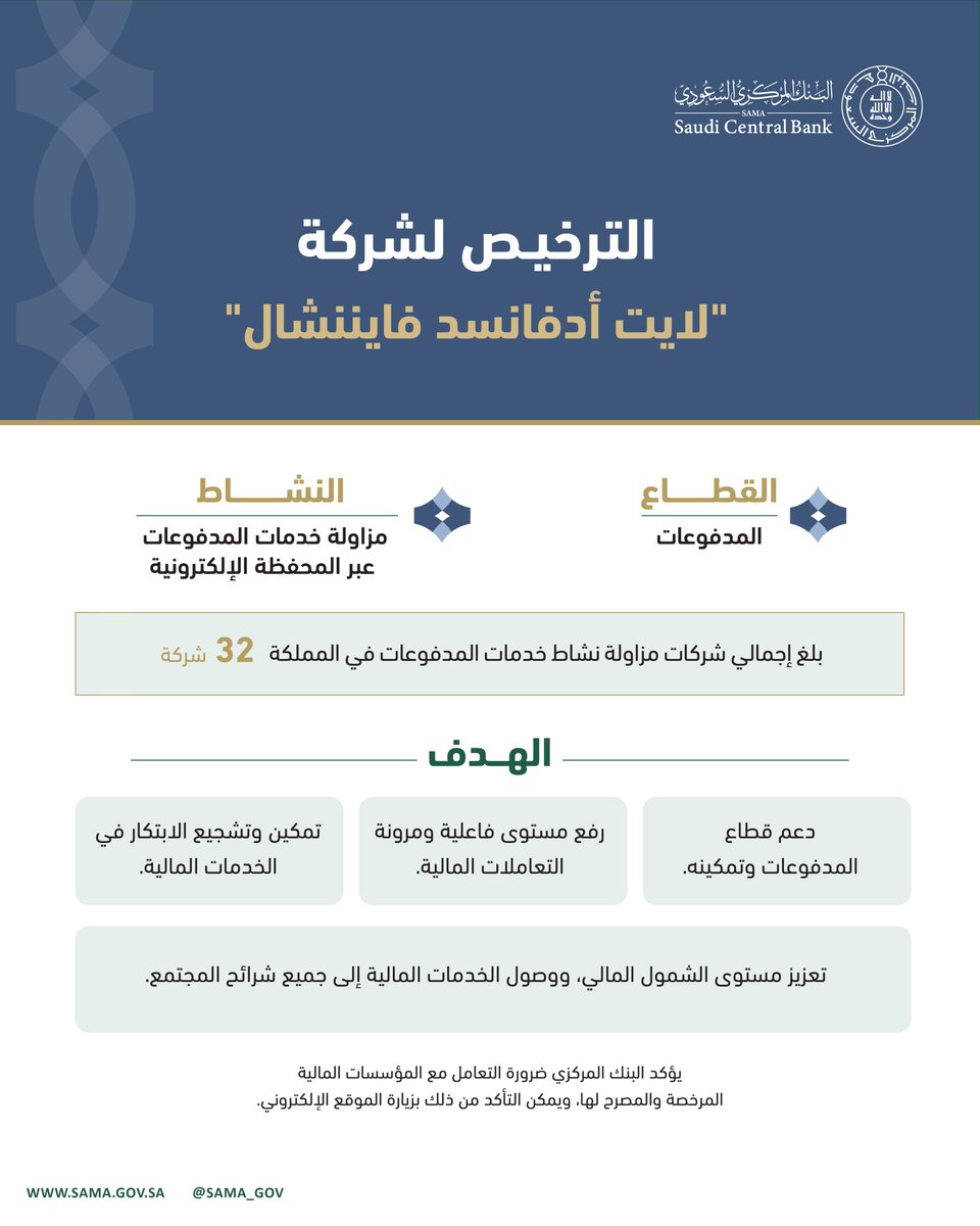 SAMA | البنك المركزي السعودي tweet media