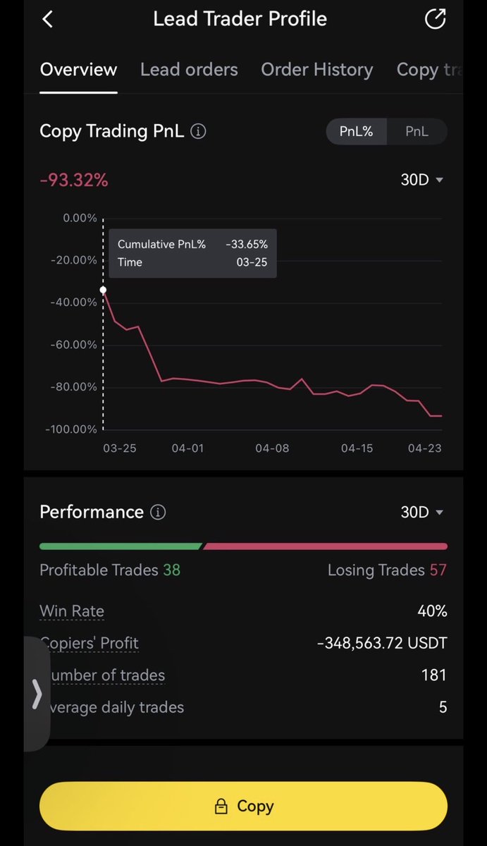 wsb.eth tweet media