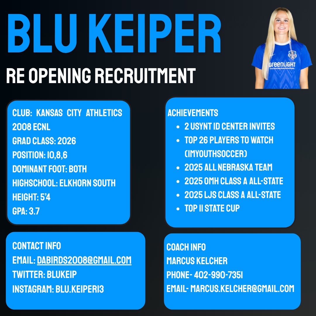 Blu Keiper “Keip” tweet media