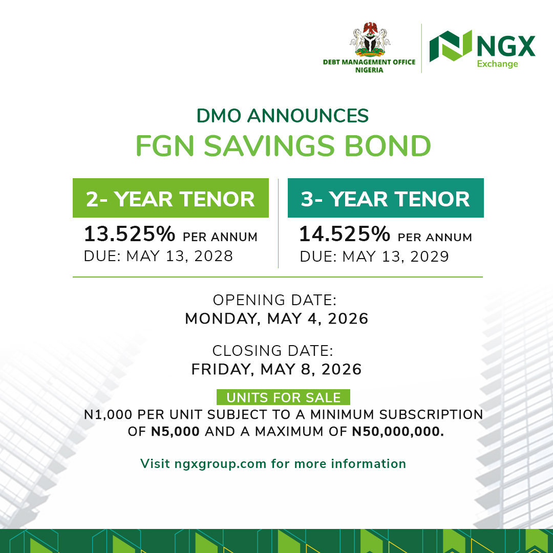 Nigerian Exchange Group tweet media