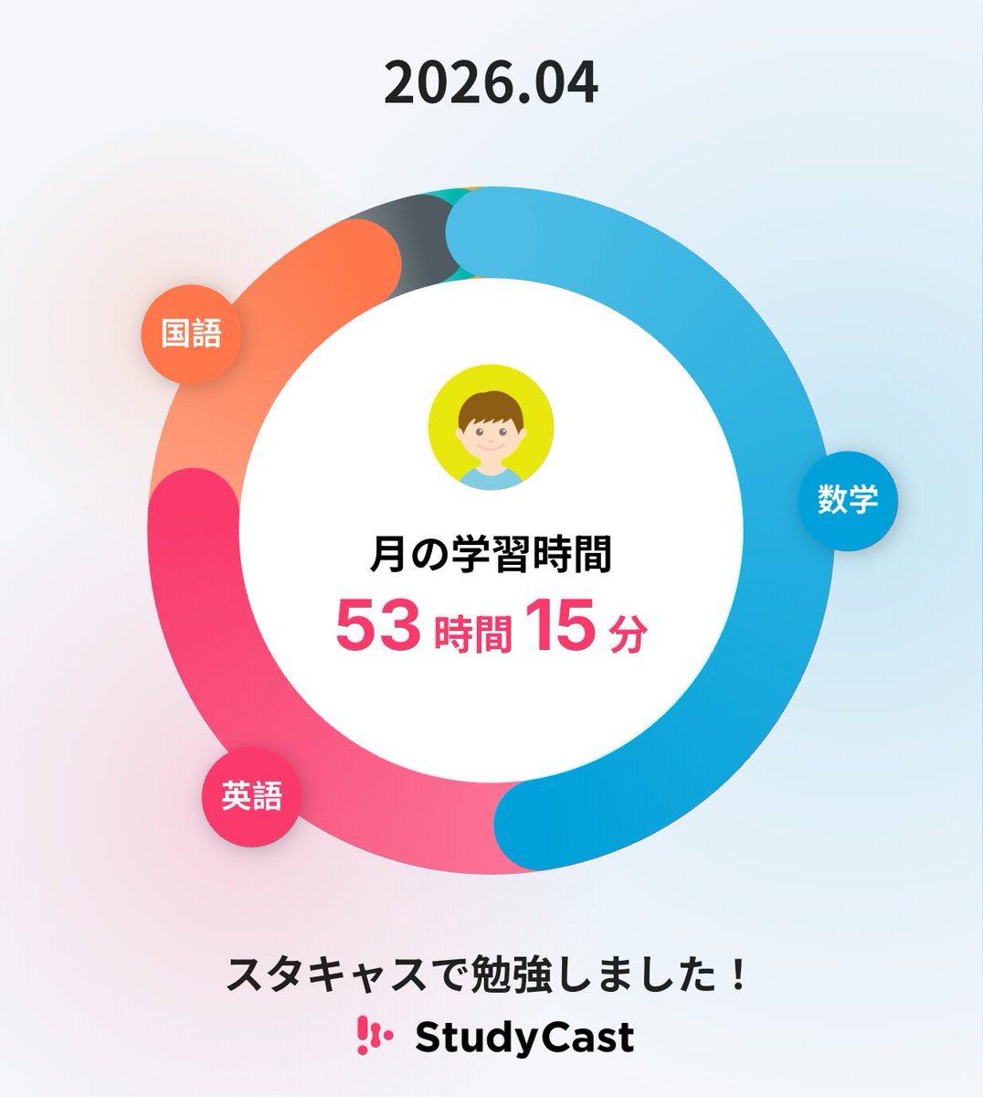 あお🐼❄️ tweet media
