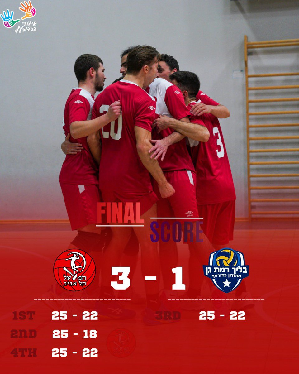 Hapoel Tel Aviv VB tweet media
